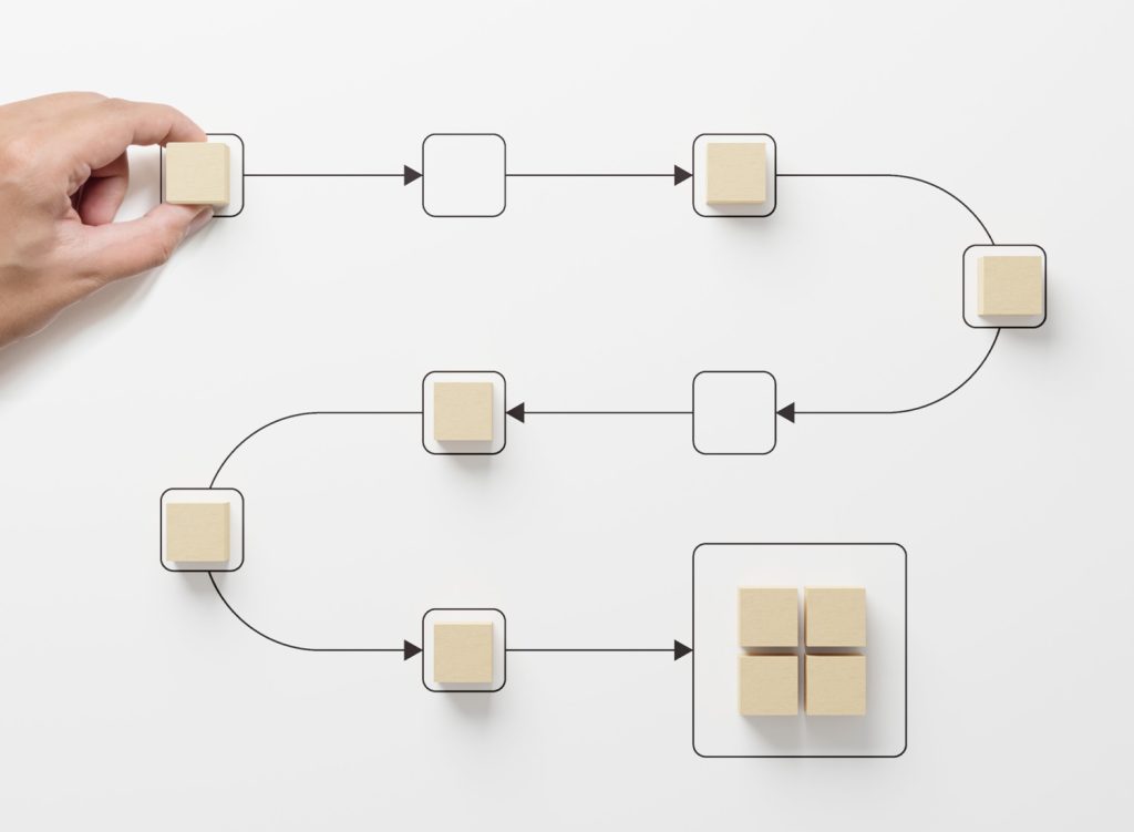 the loan application process